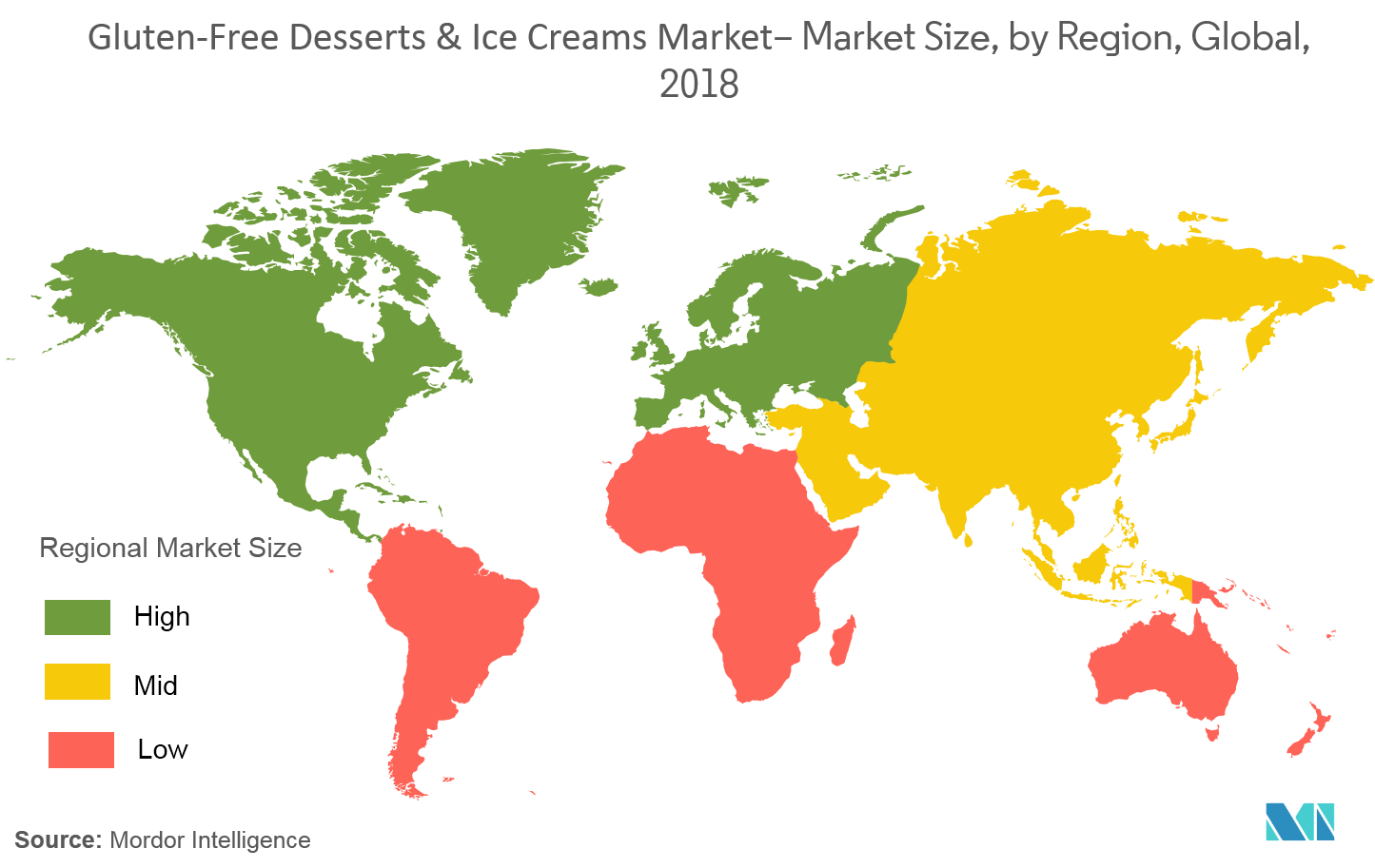 Global Gluten-Free Desserts And Ice-Cream Market Analysis